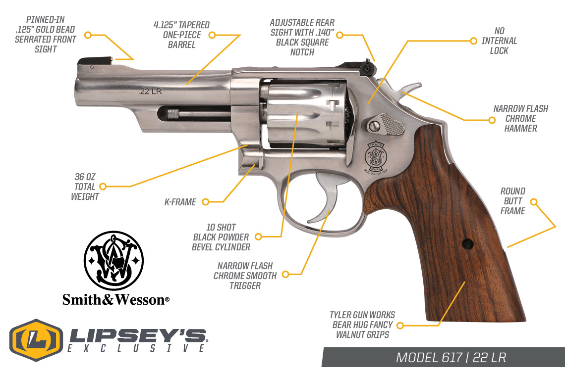 Lipsey's Exclusive - Smith and Wesson Mountain Gun - Lipseys.com