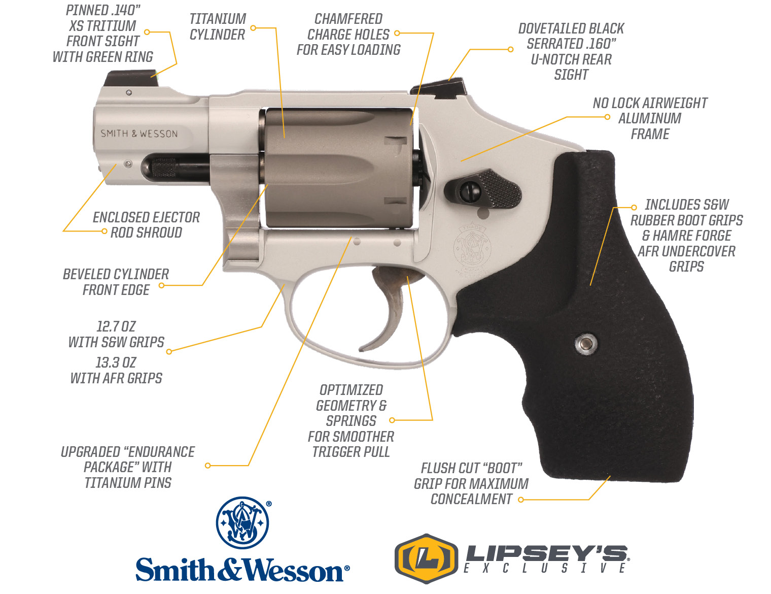 Smith & Wesson Lipsey's Exclusive Ultimate Carry Titanium J-Frame