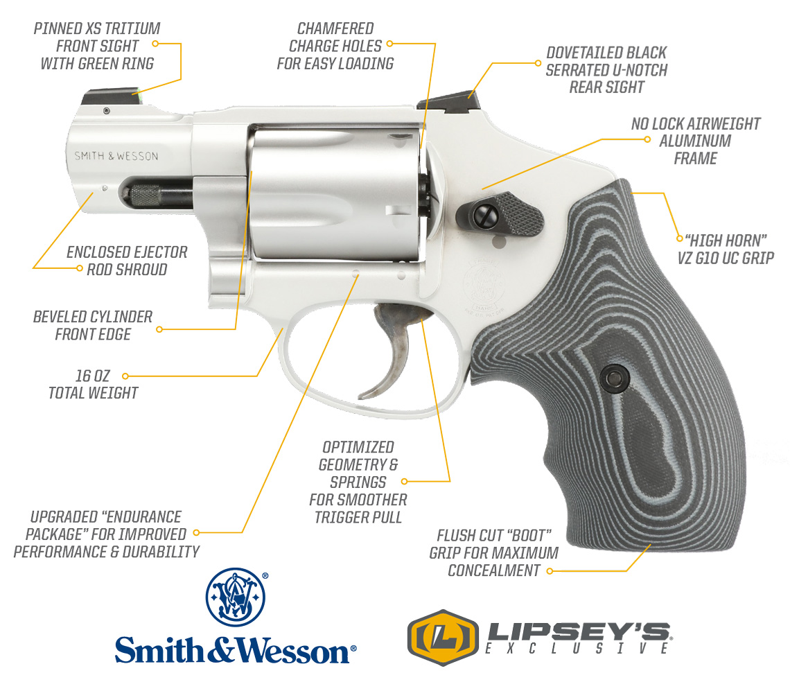 Lipsey's Exclusive - Smith and Wesson Ultimate Carry J-Frame