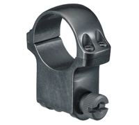 eCommerce Product List