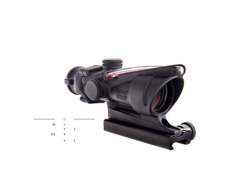 eCommerce Product List